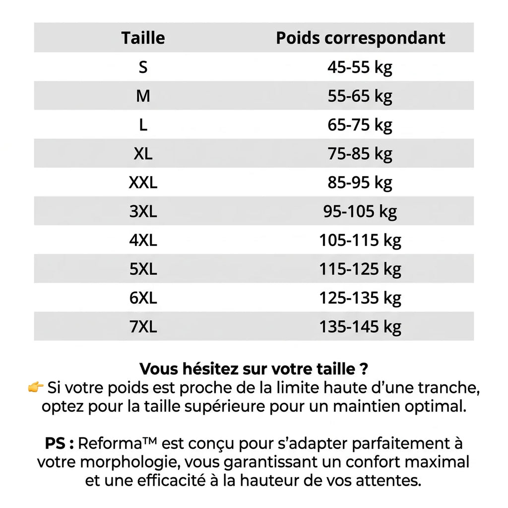 Reforma™ | Un ventre plat. Dès que vous l'enfilez.